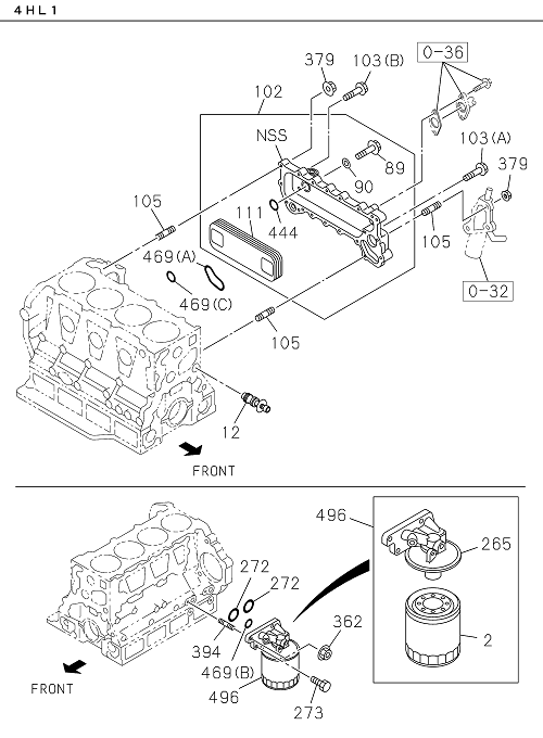 Partial Engine